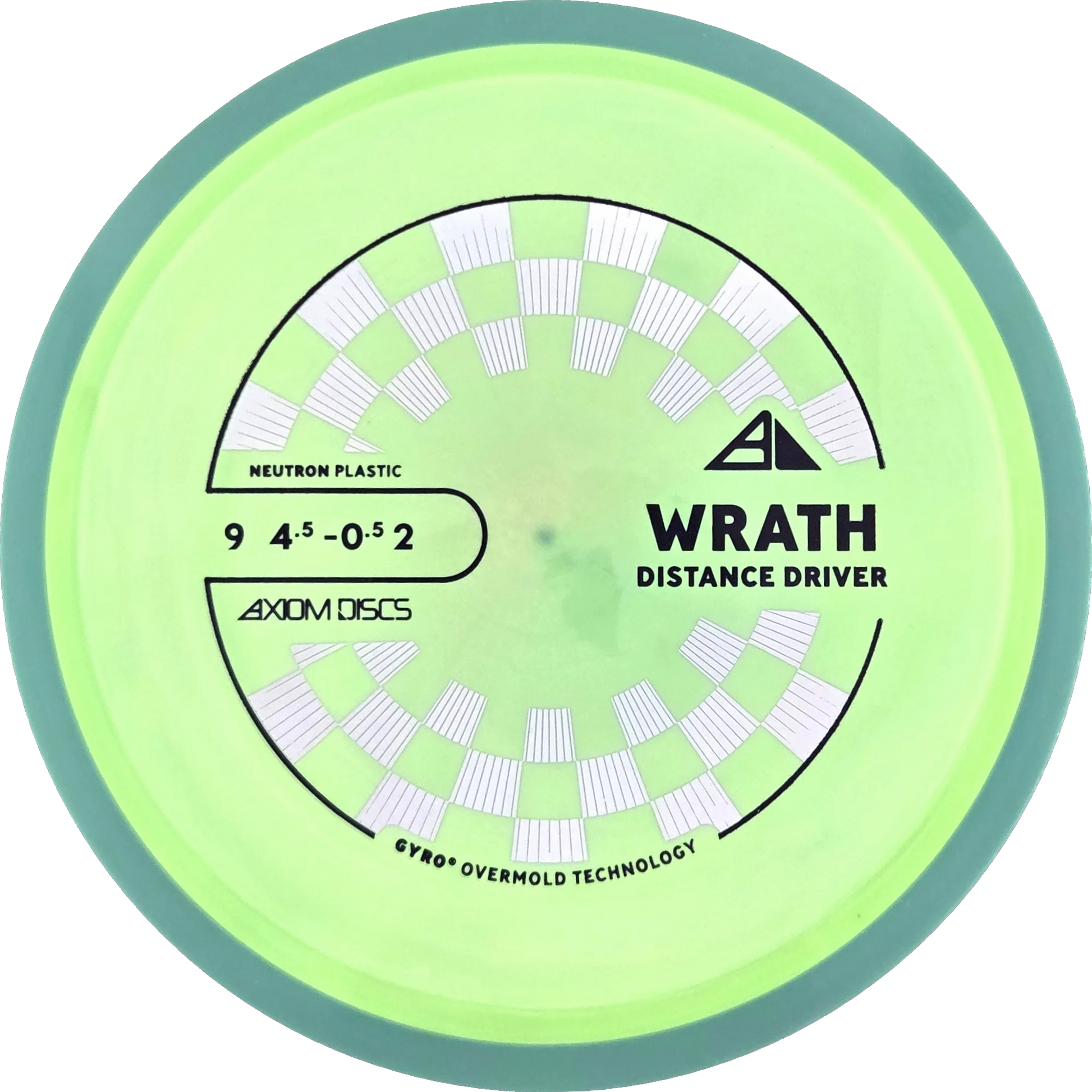 Neutron Wrath