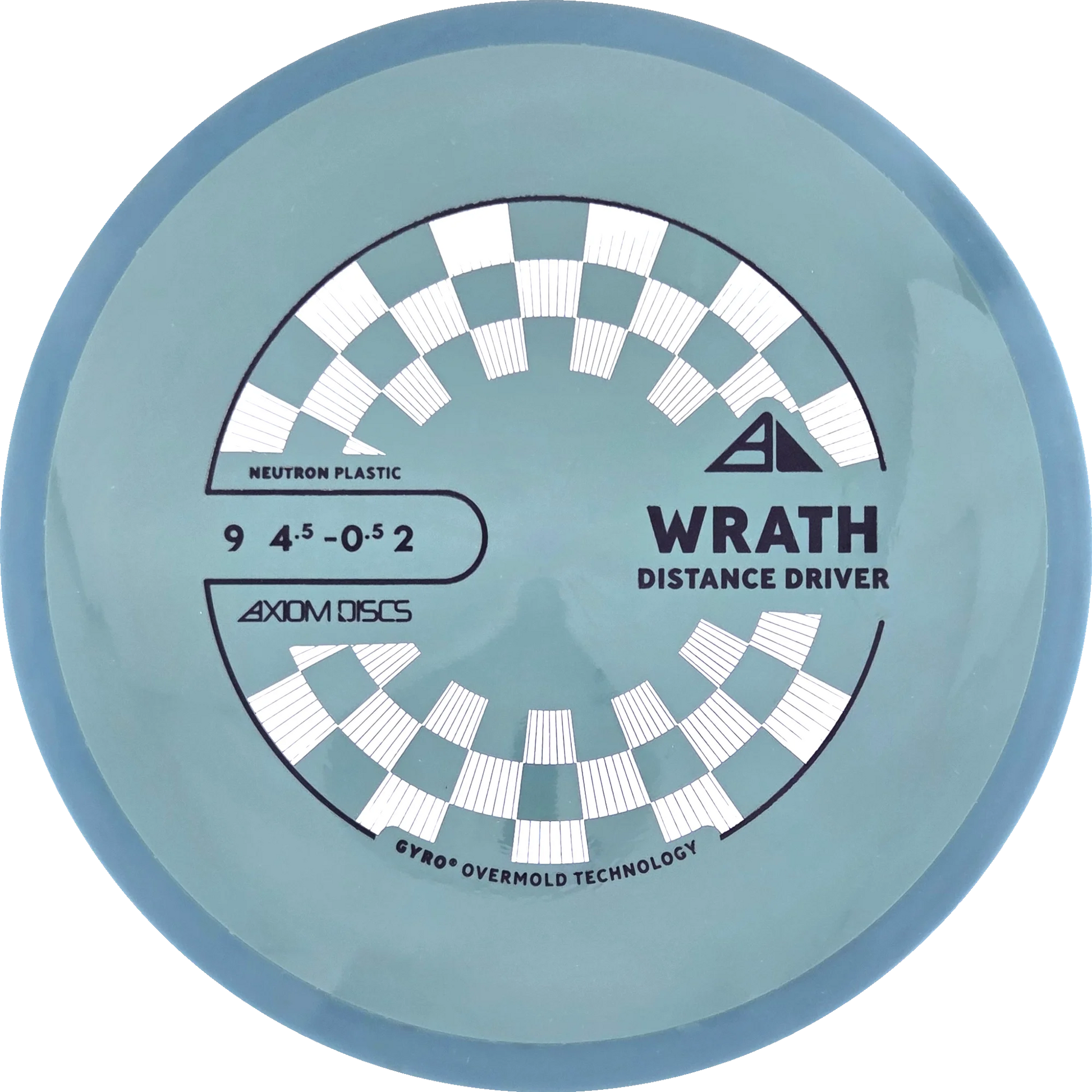 Neutron Wrath