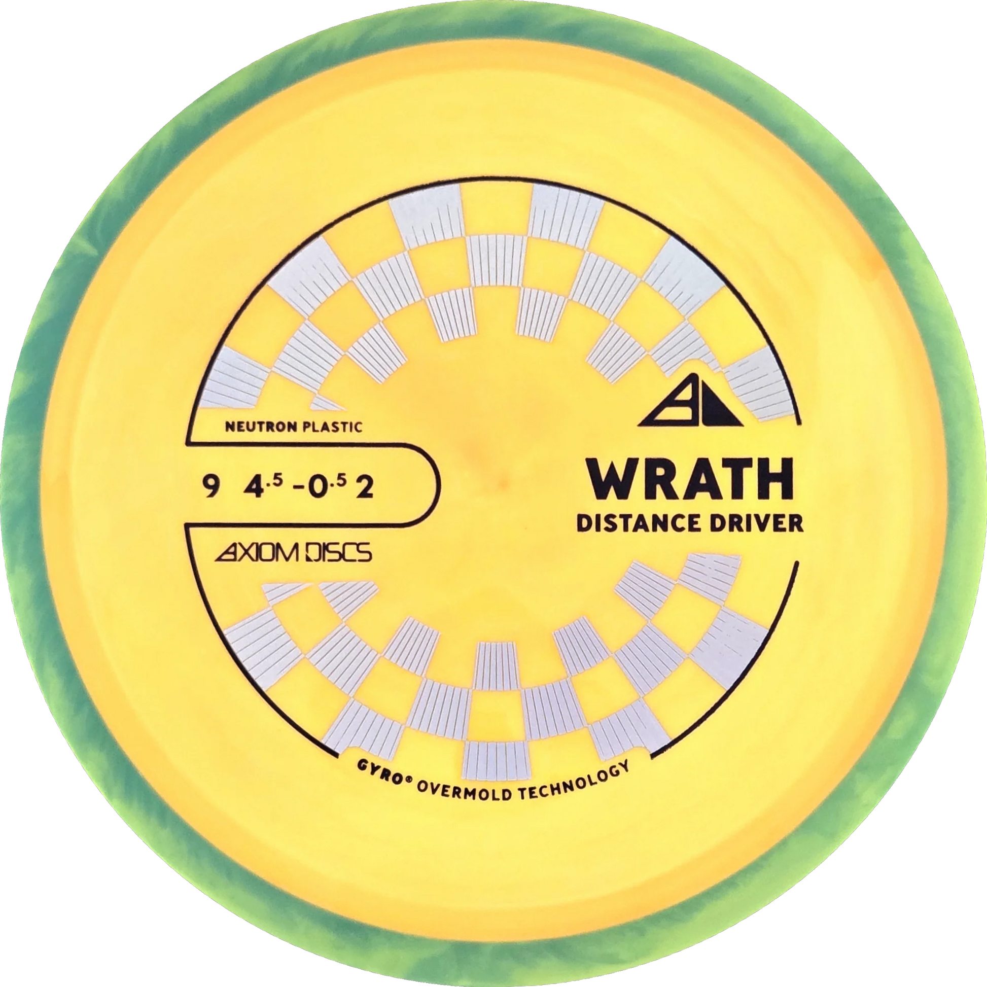 Neutron Wrath