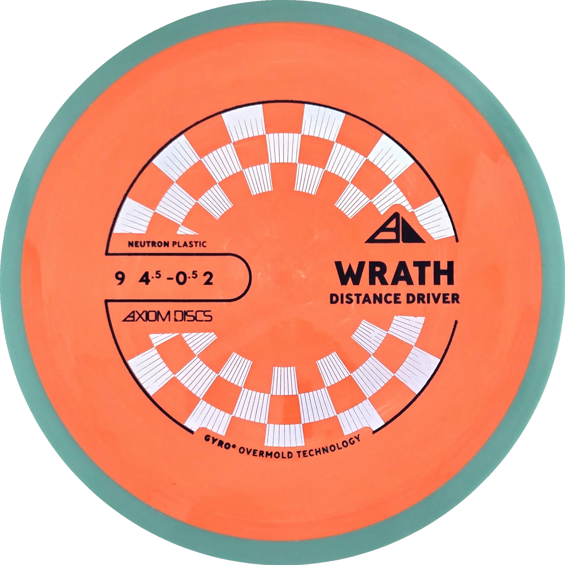 Neutron Wrath