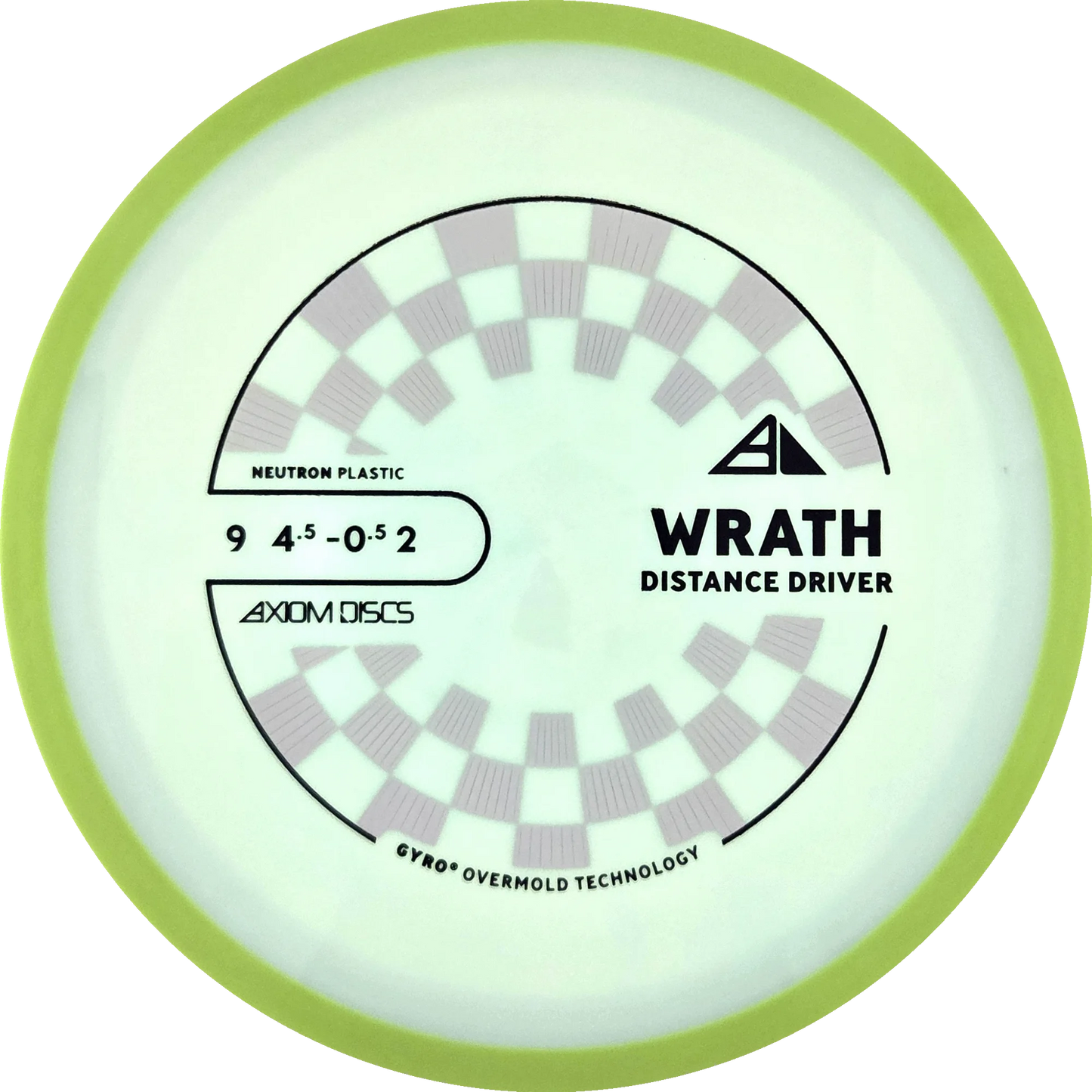 Neutron Wrath
