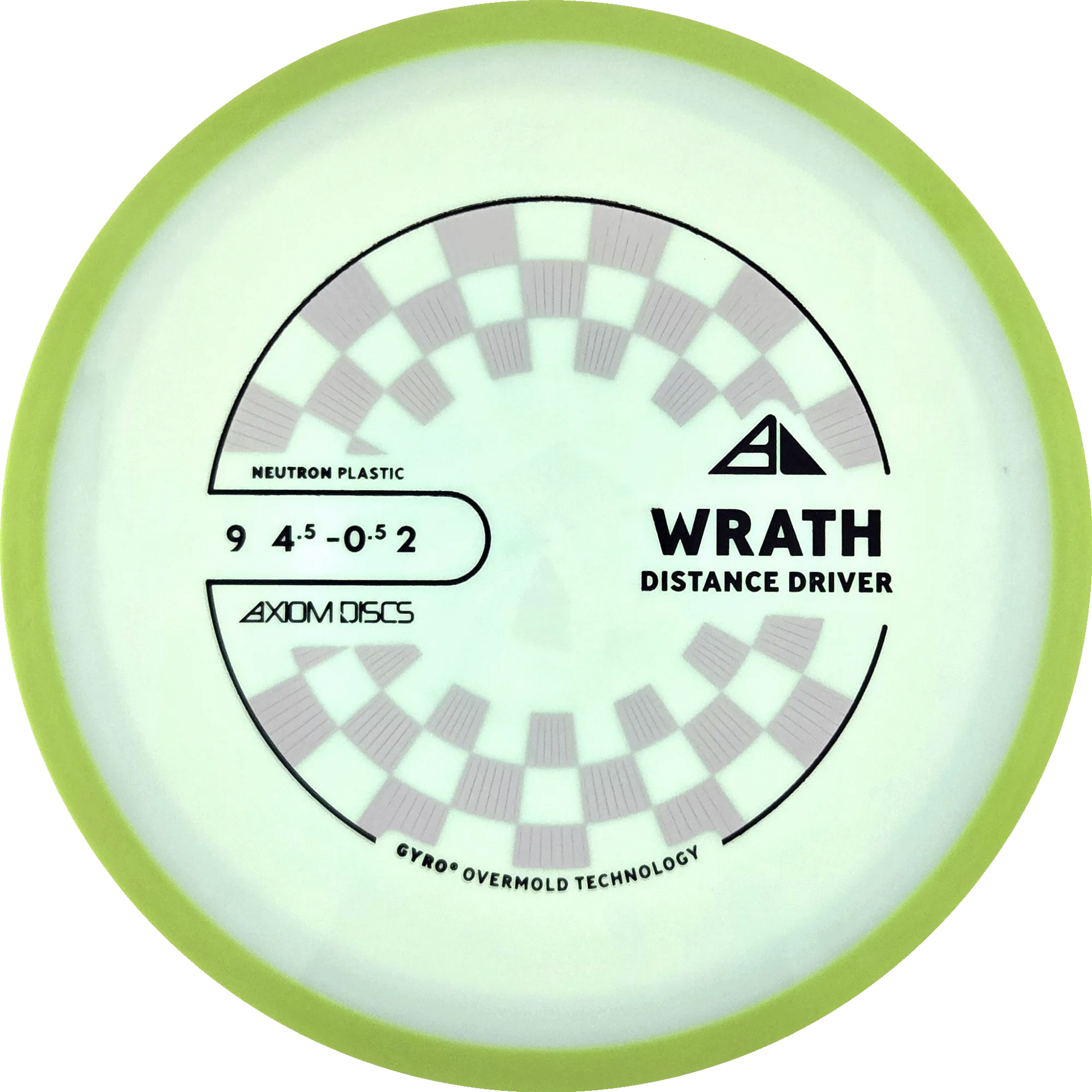 Neutron Wrath