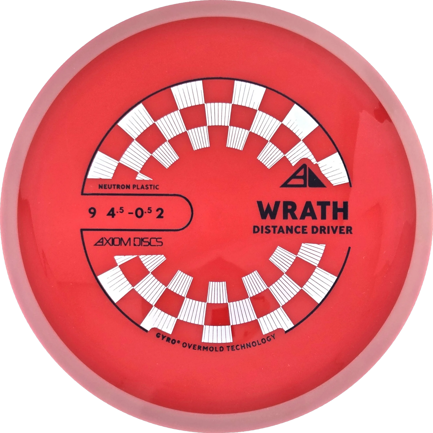 Neutron Wrath