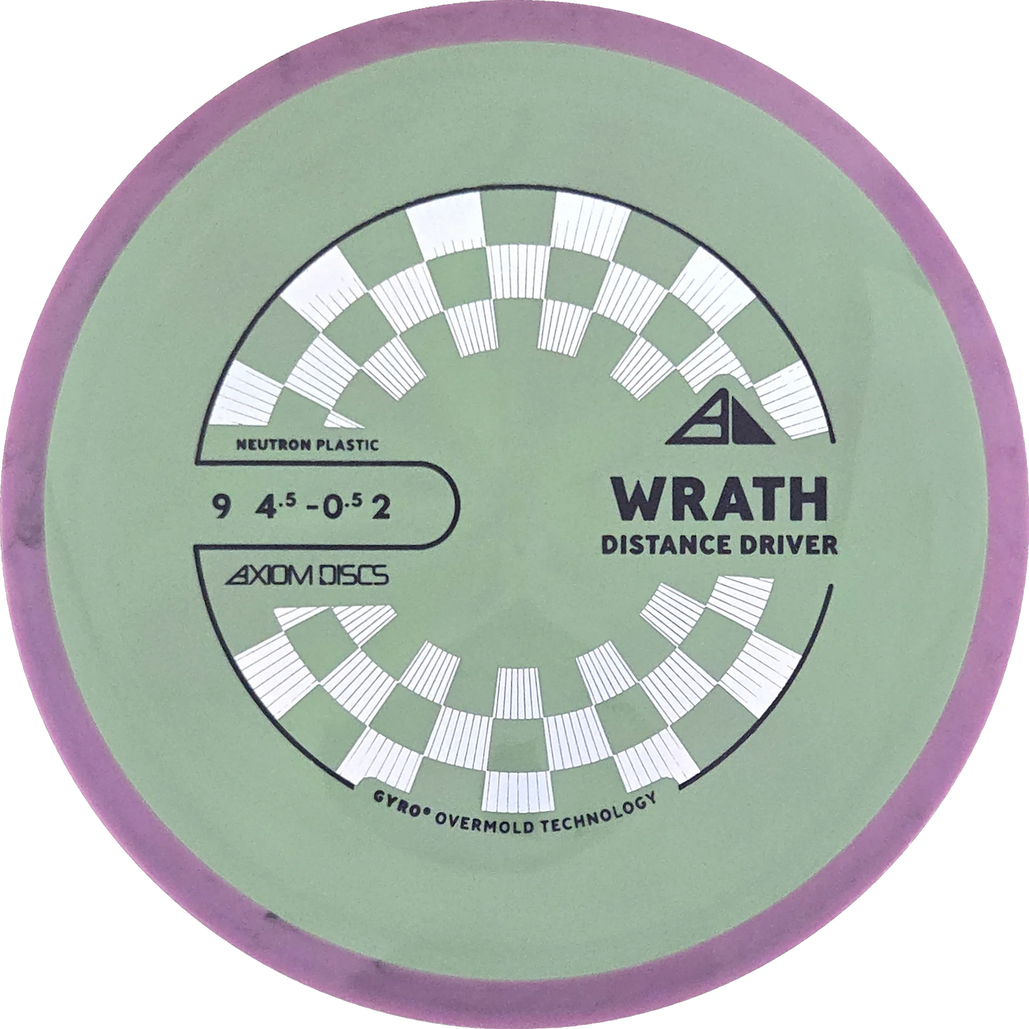 Neutron Wrath