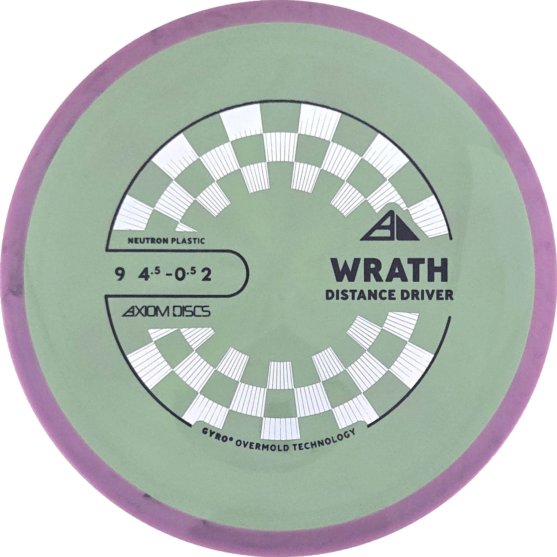 Neutron Wrath
