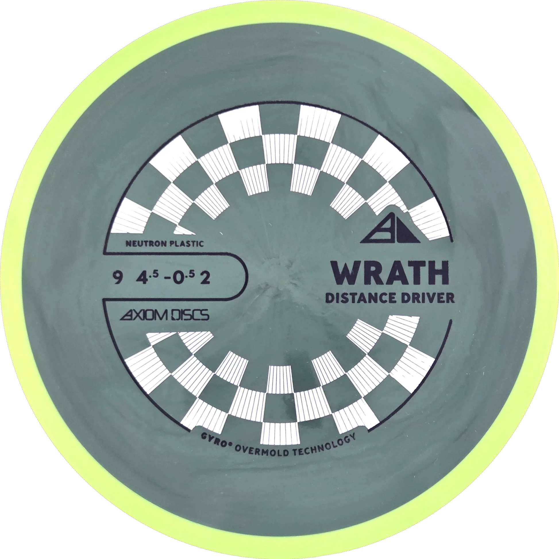 Neutron Wrath