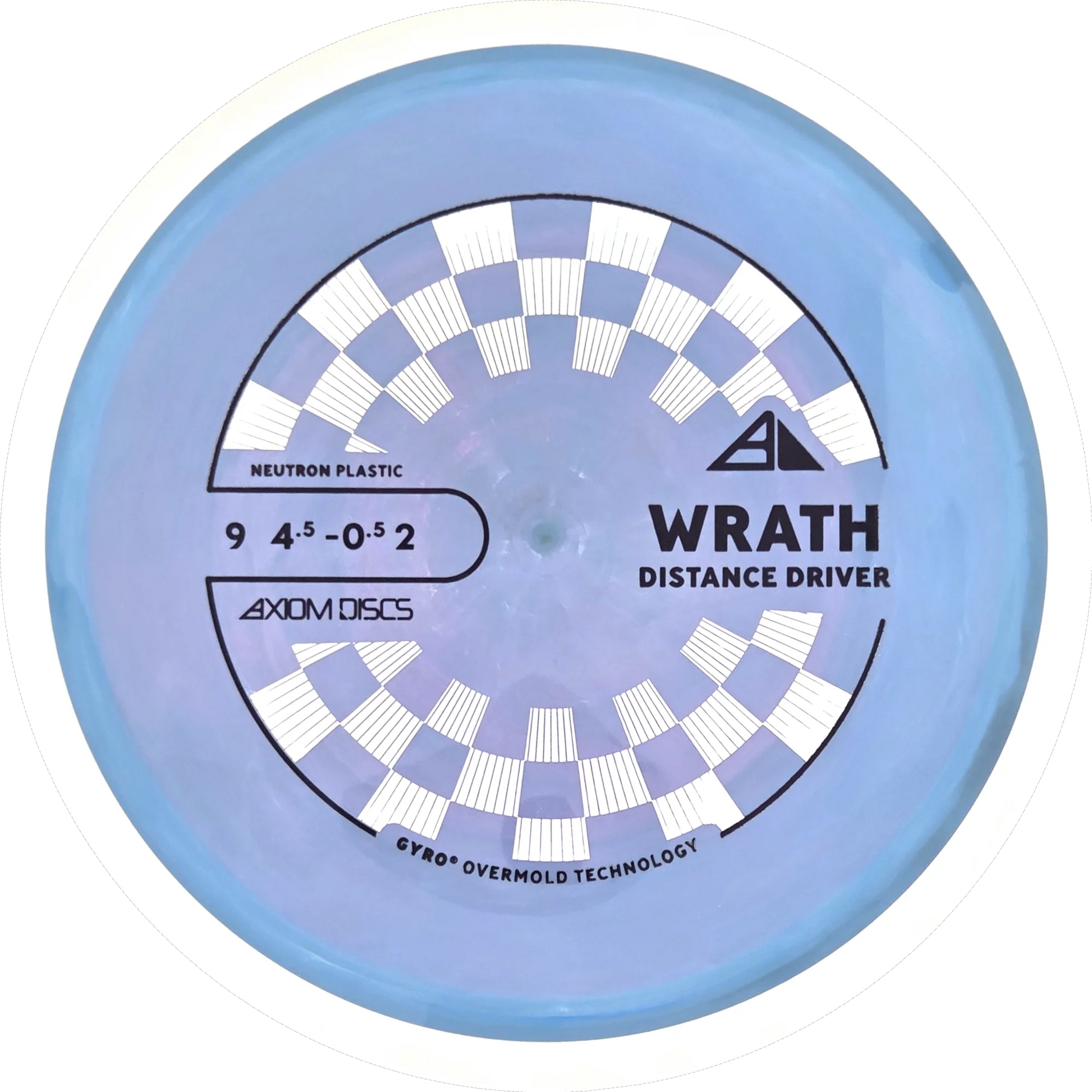 Neutron Wrath