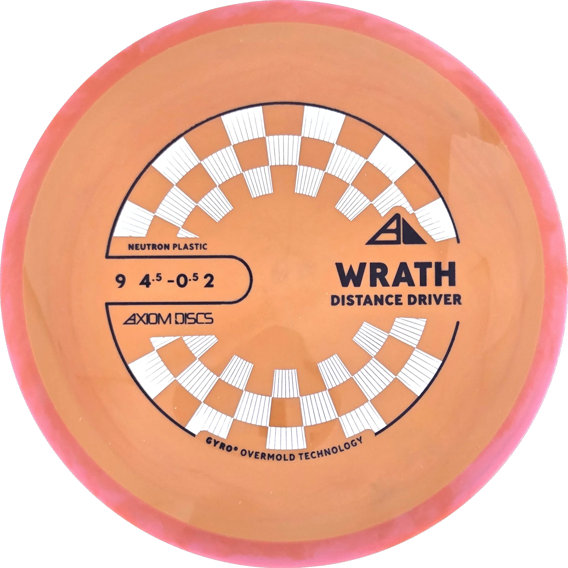 Neutron Wrath