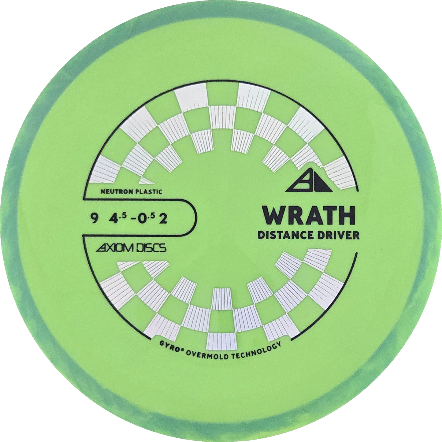 Neutron Wrath