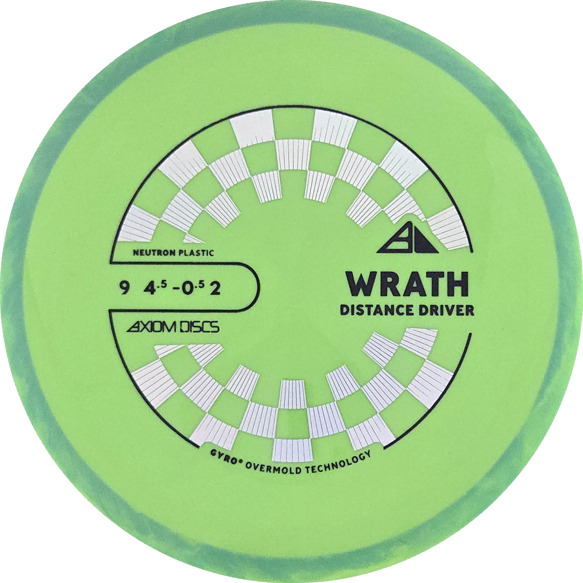Neutron Wrath