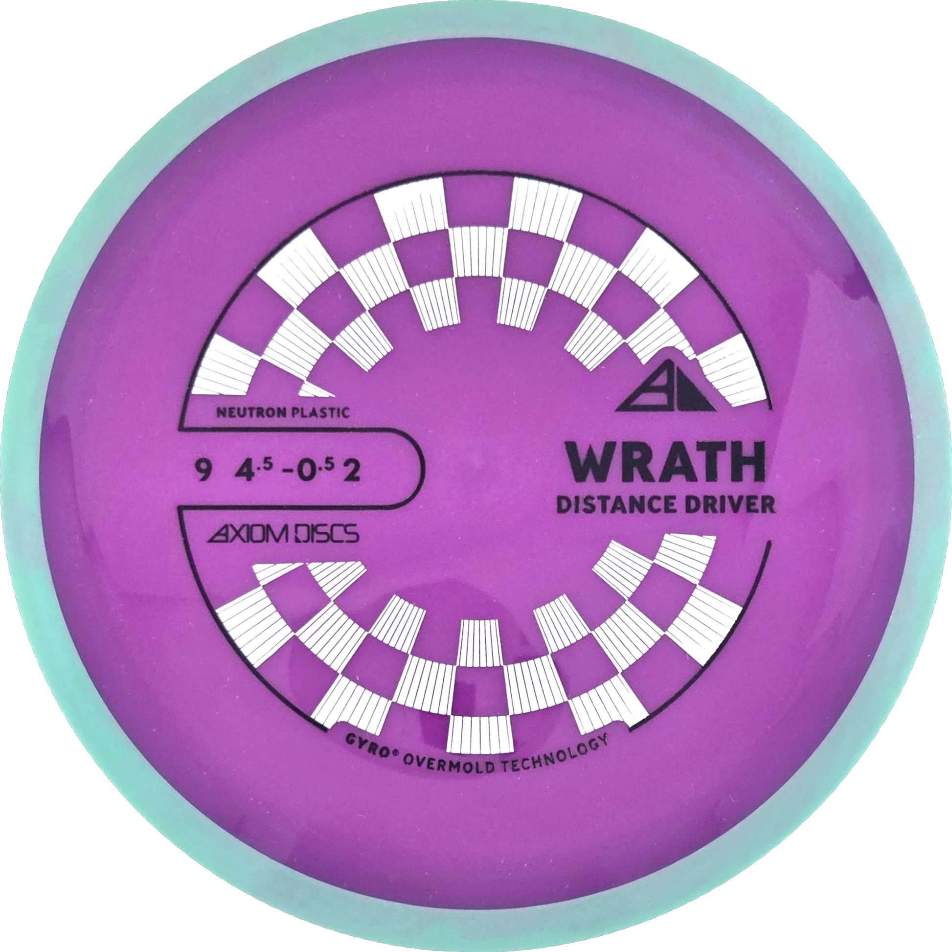 Neutron Wrath