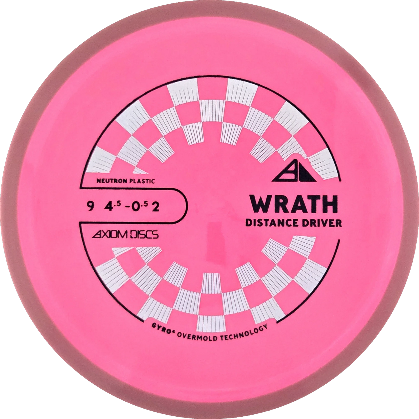 Neutron Wrath