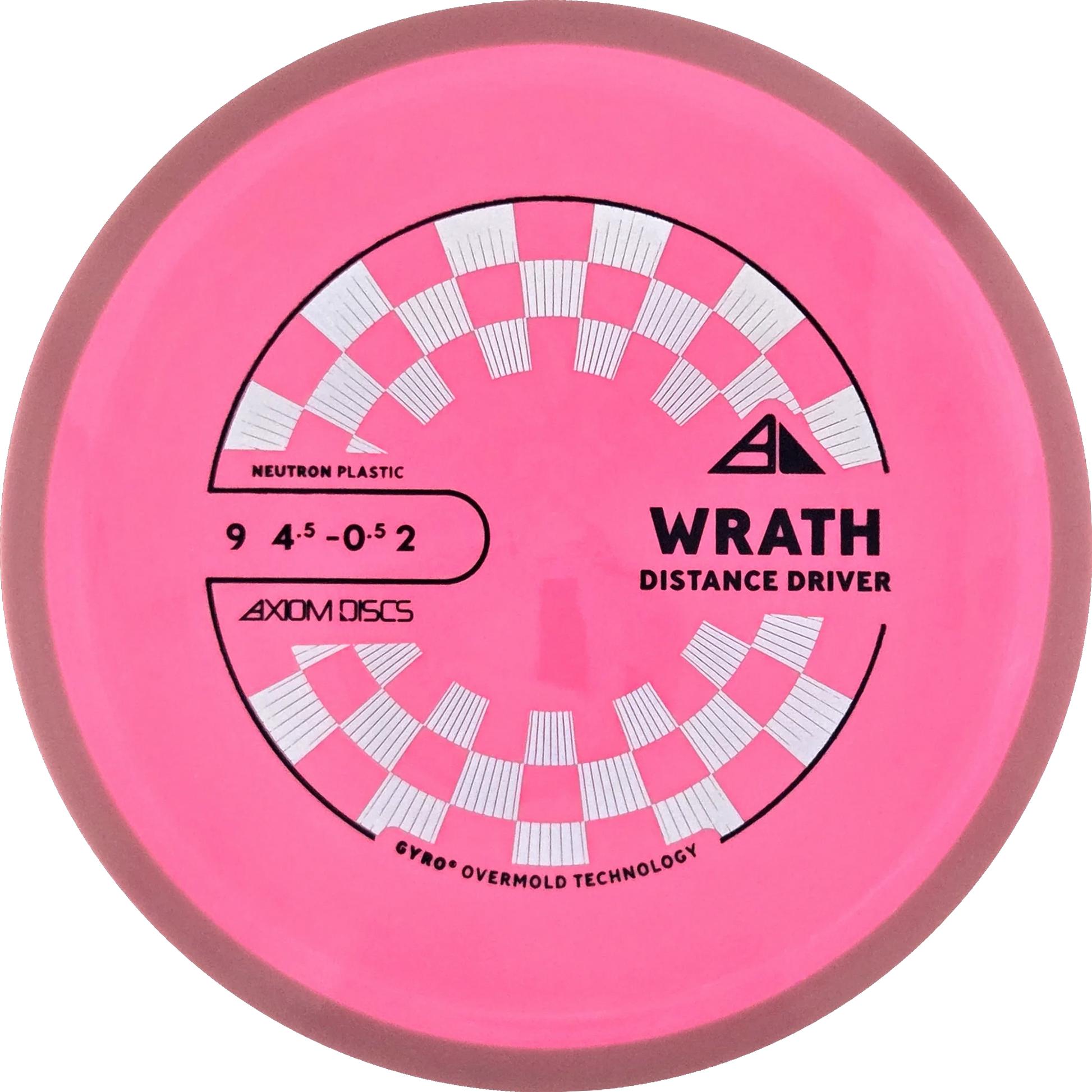 Neutron Wrath