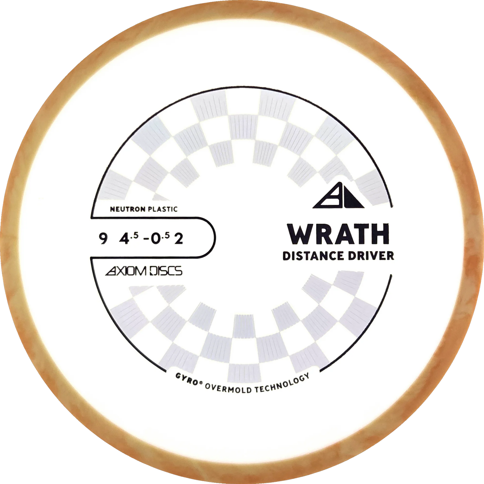 Neutron Wrath