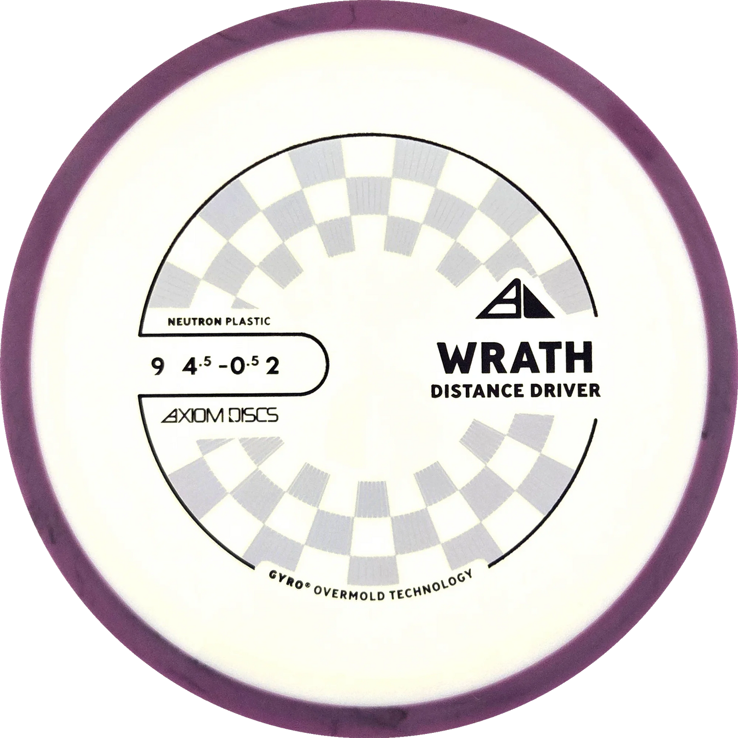 Neutron Wrath