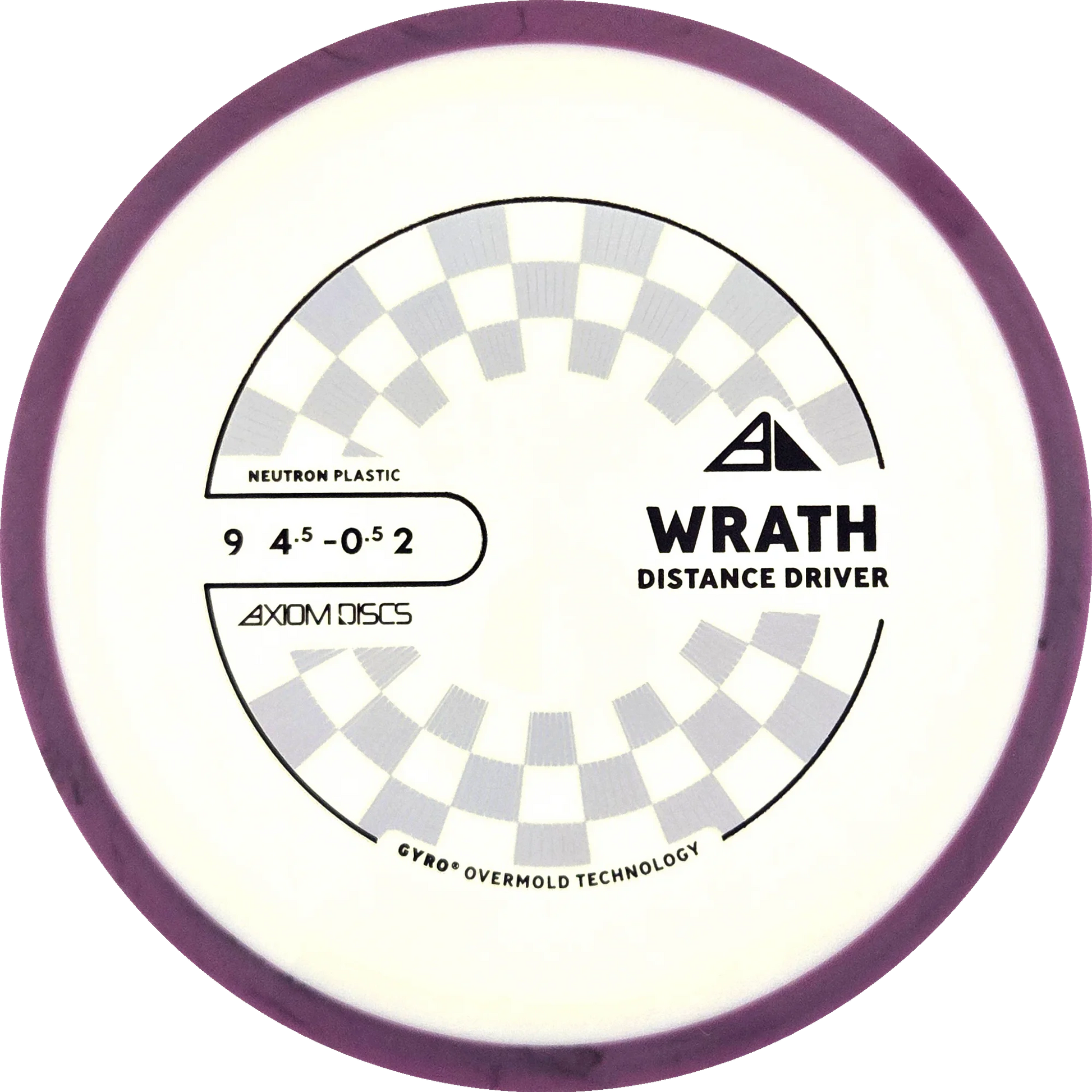 Neutron Wrath