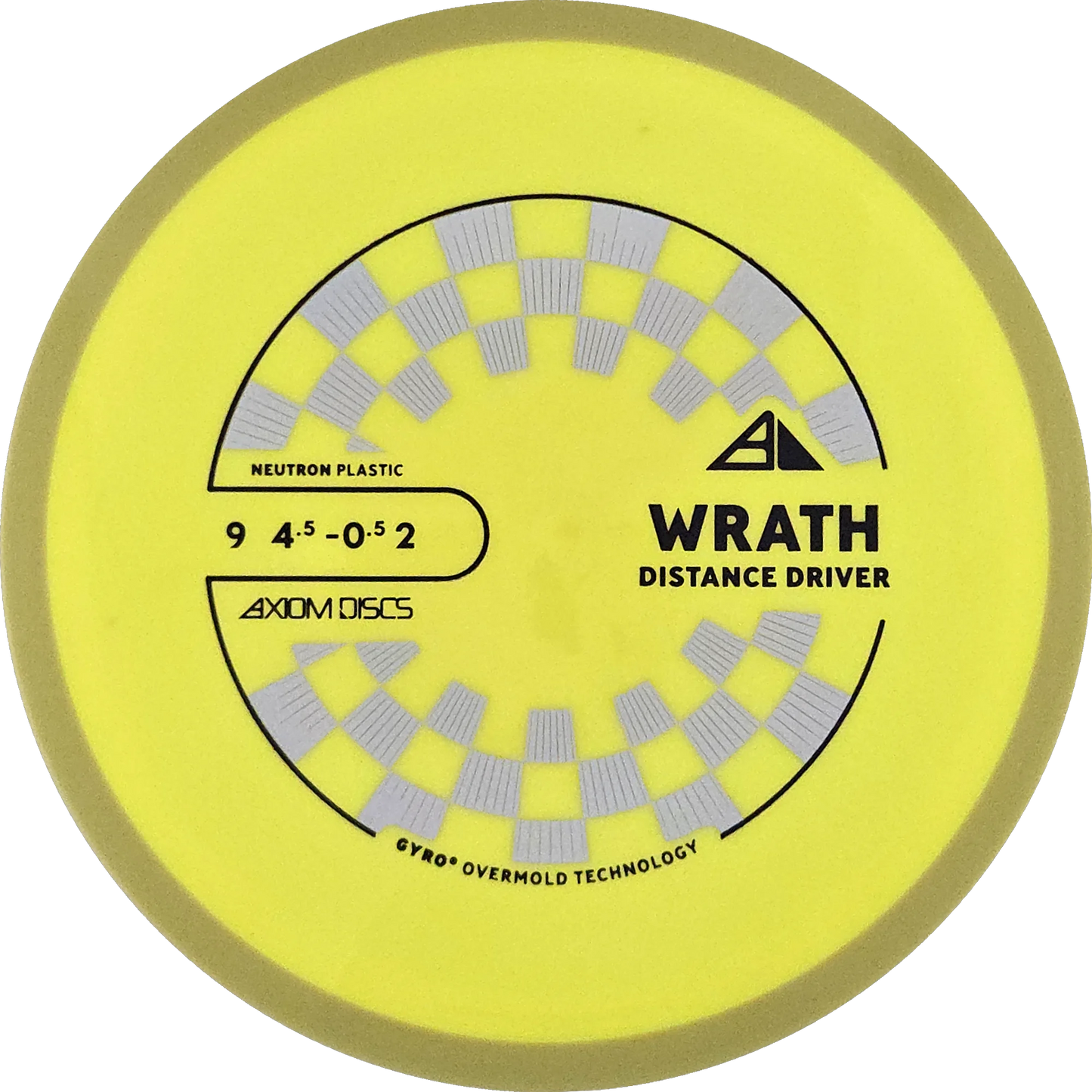 Neutron Wrath