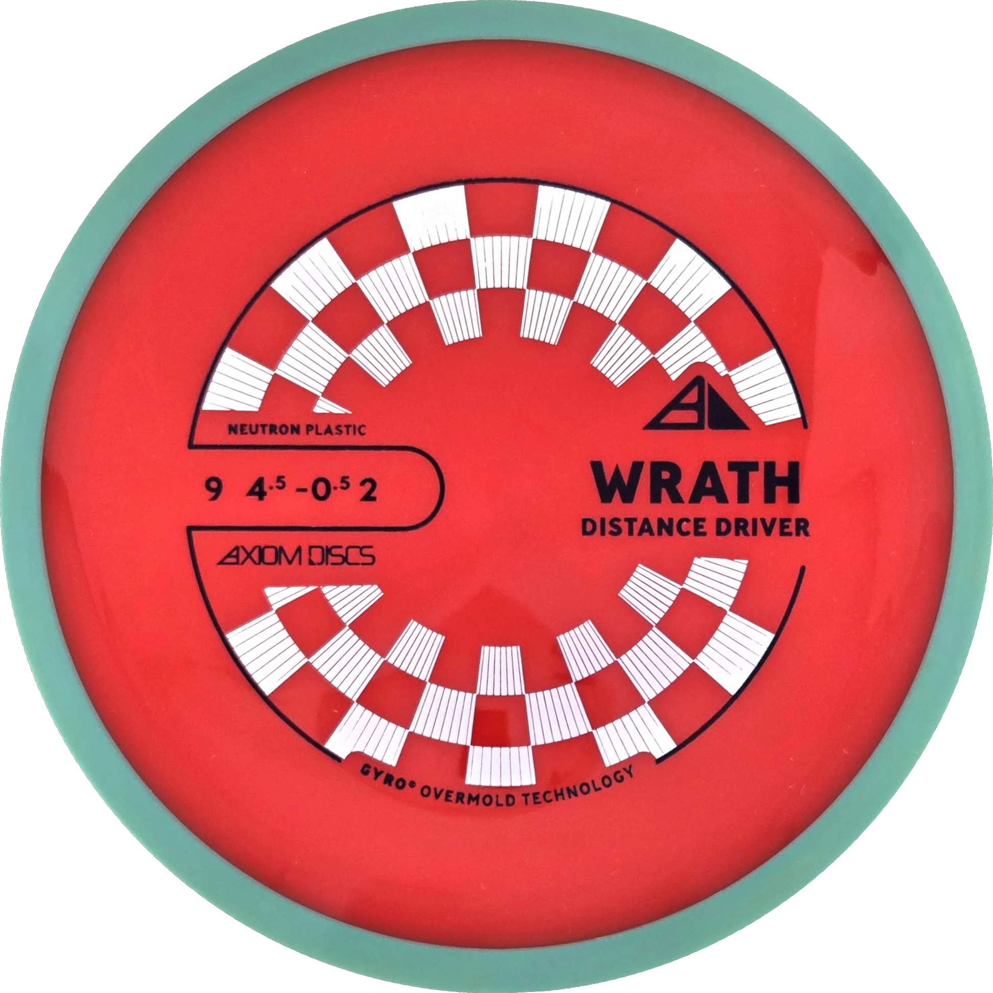 Neutron Wrath