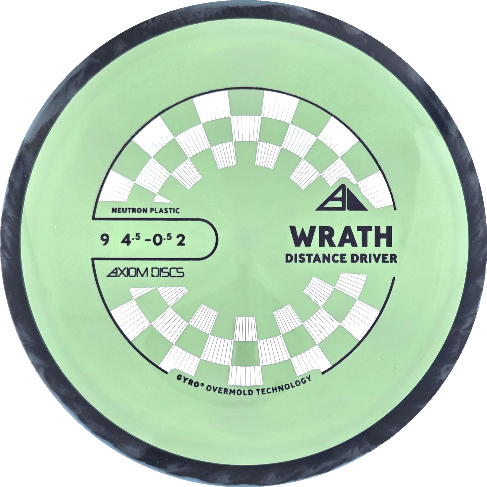 Neutron Wrath