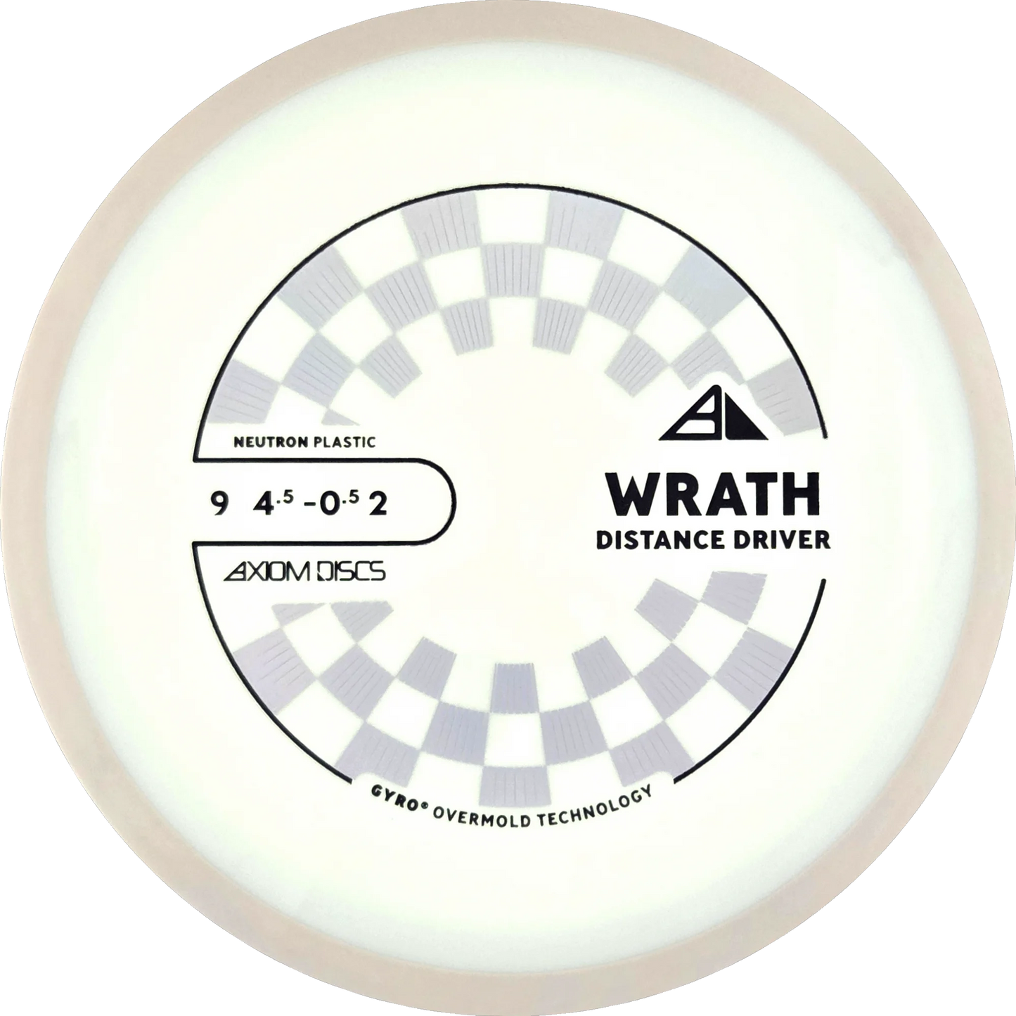 Neutron Wrath