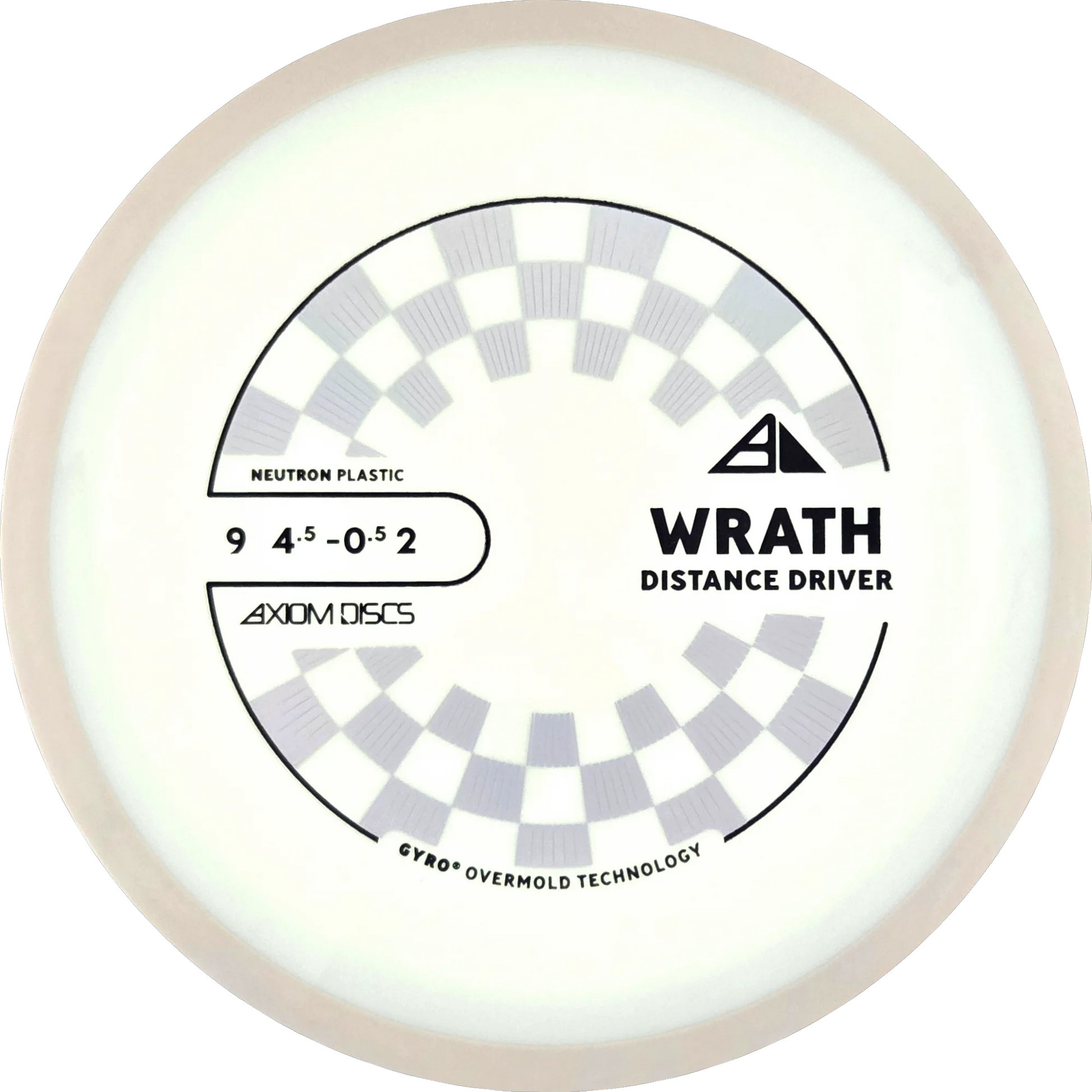 Neutron Wrath