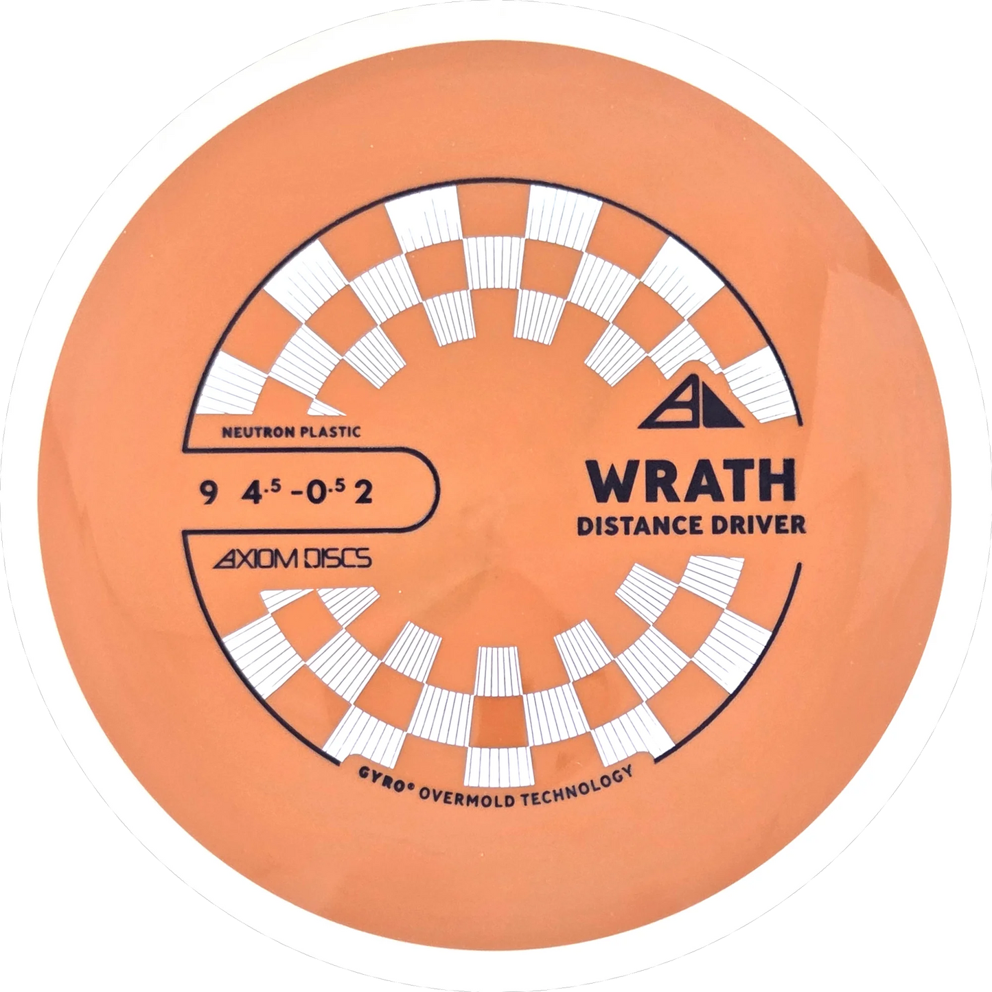 Neutron Wrath