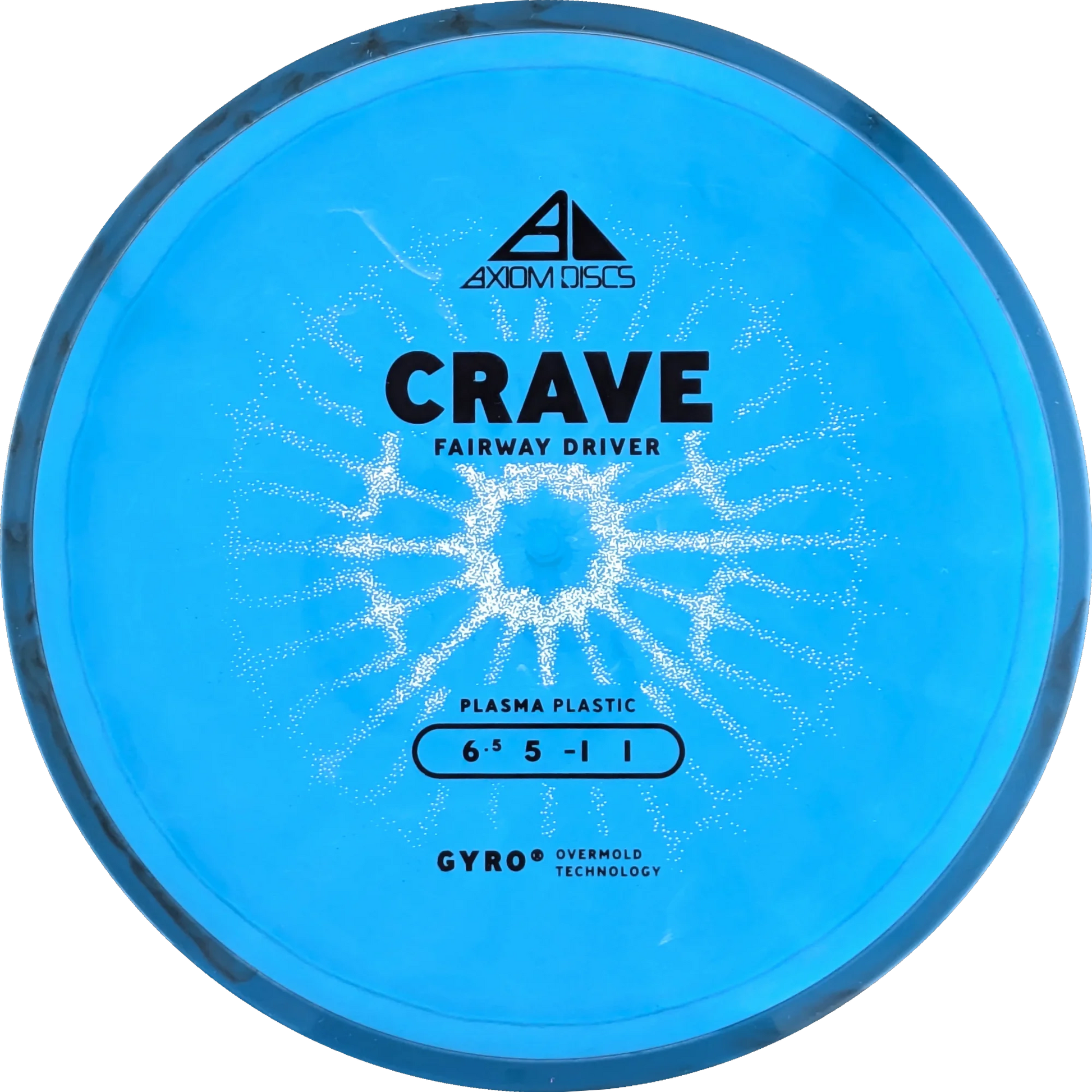Plasma Crave