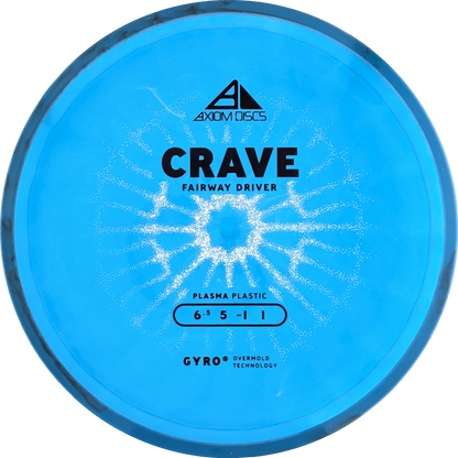 Plasma Crave