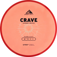 Plasma Crave