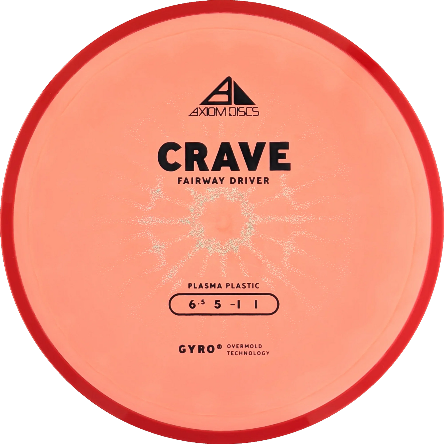 Plasma Crave