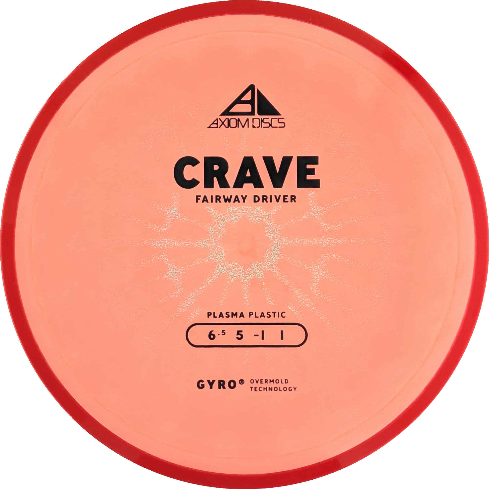 Plasma Crave