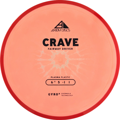 Plasma Crave