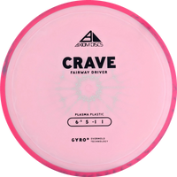 Plasma Crave