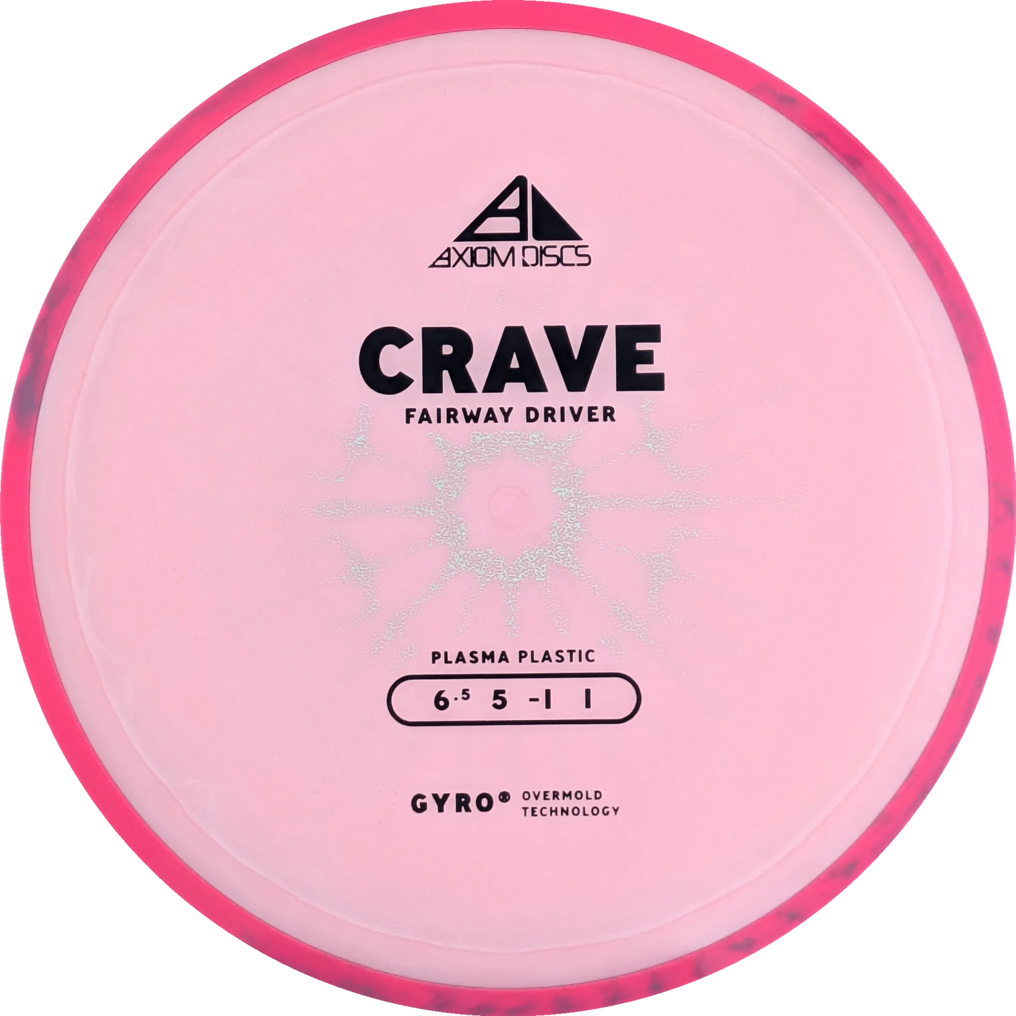 Plasma Crave