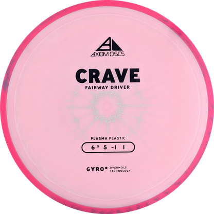 Plasma Crave