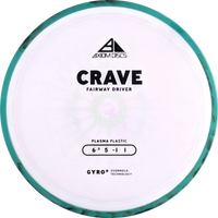 Plasma Crave