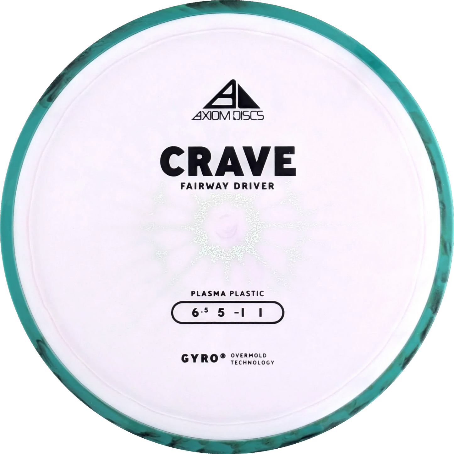 Plasma Crave
