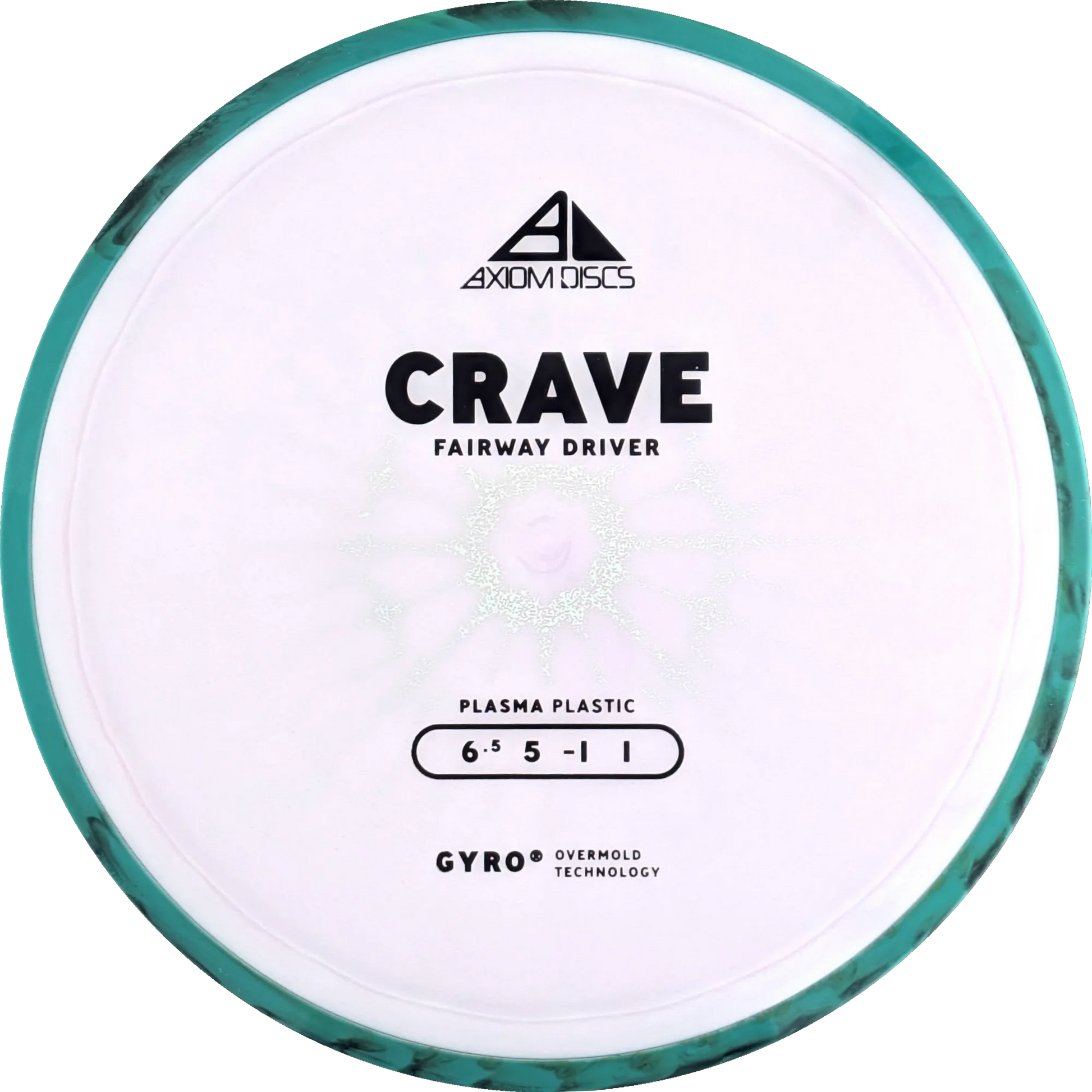 Plasma Crave