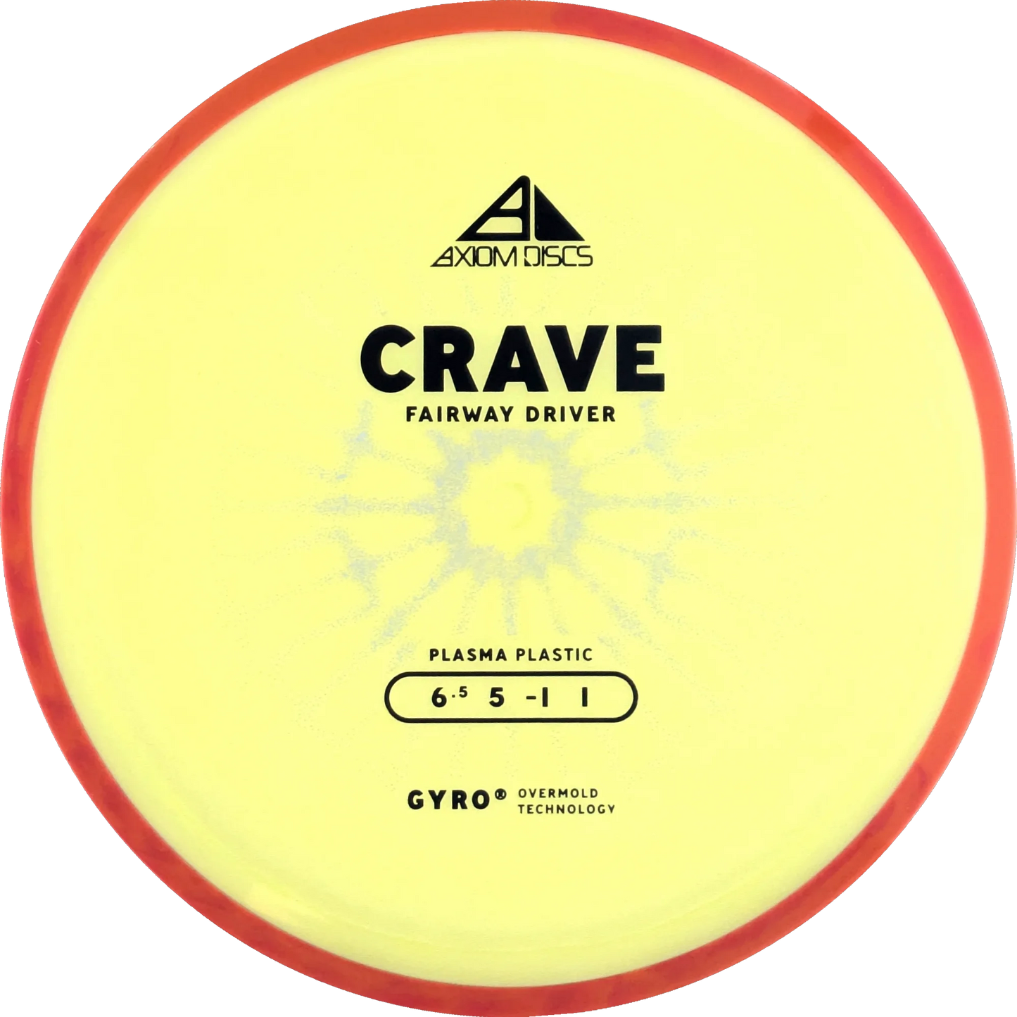 Plasma Crave
