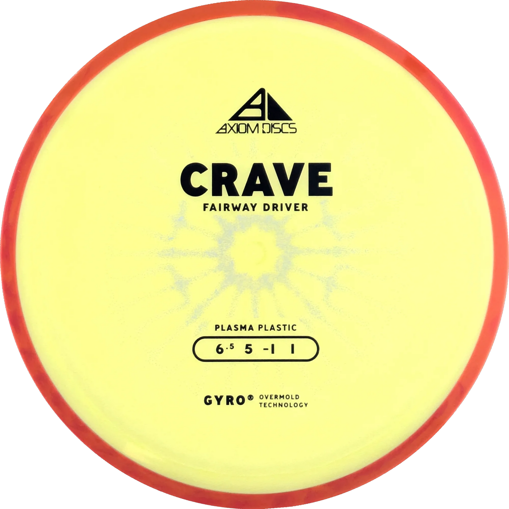 Plasma Crave
