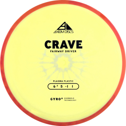 Plasma Crave