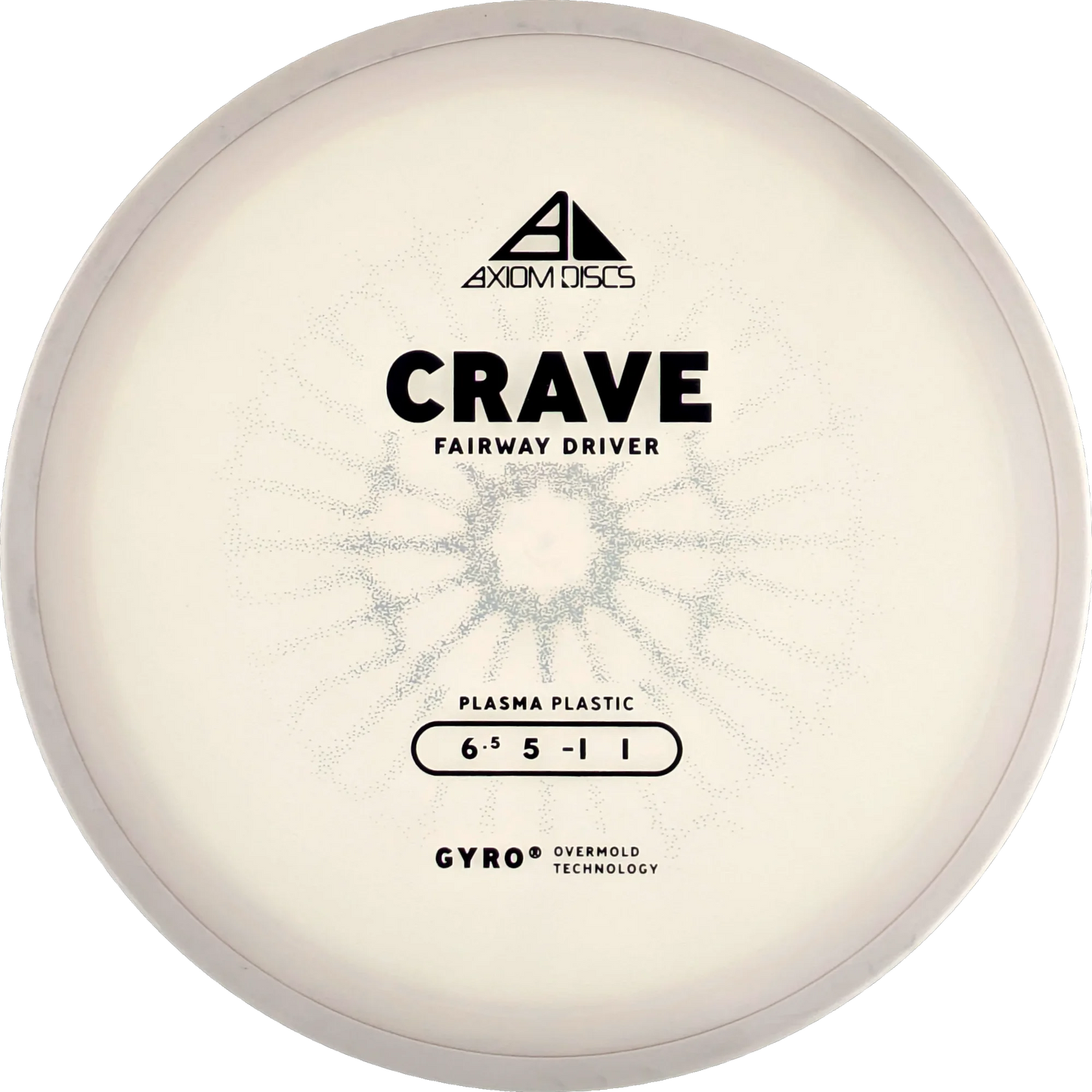 Plasma Crave