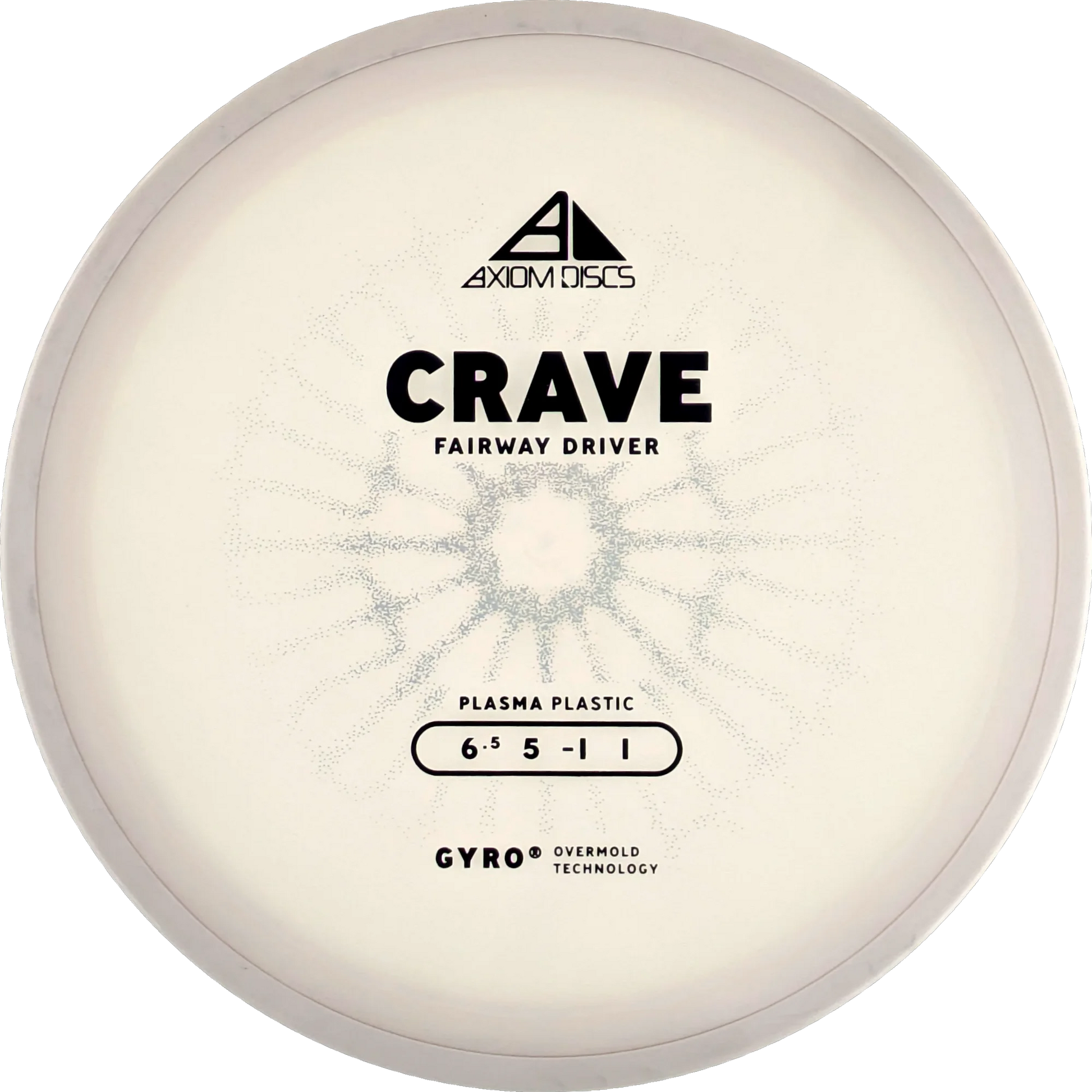 Plasma Crave
