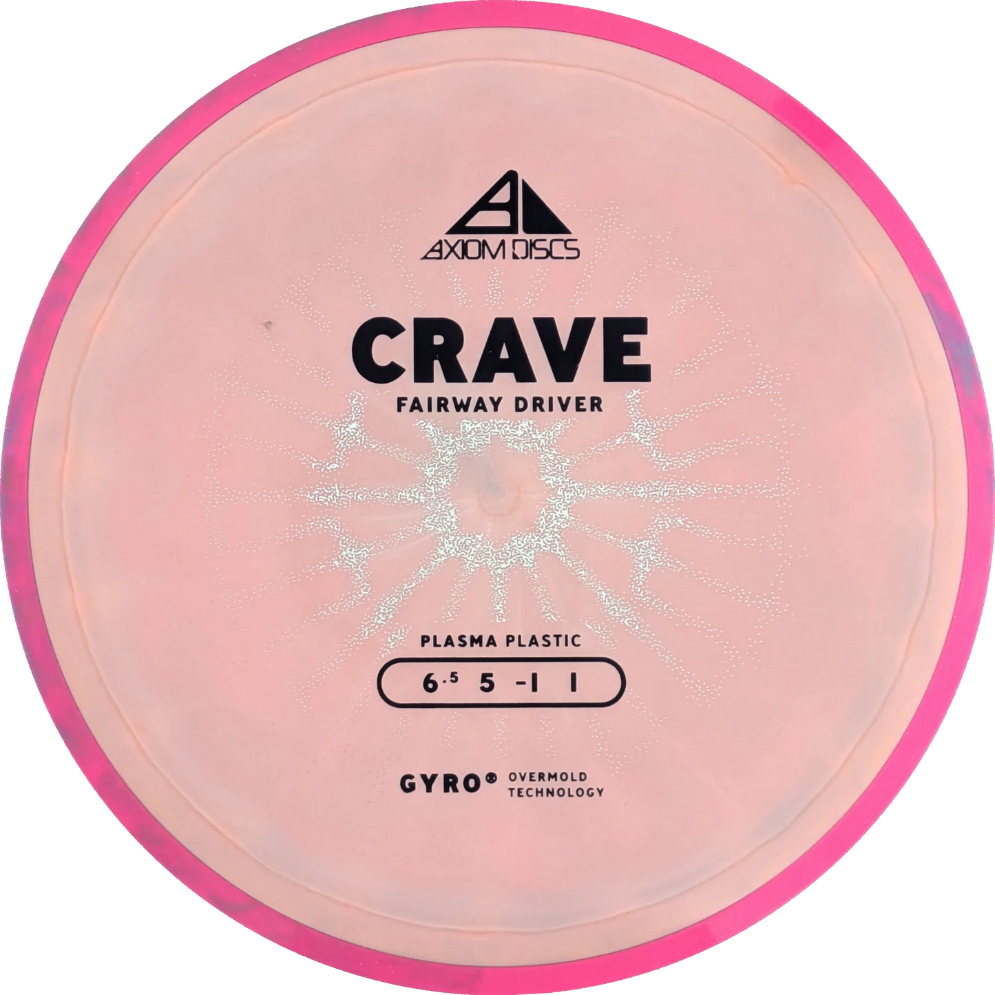 Plasma Crave