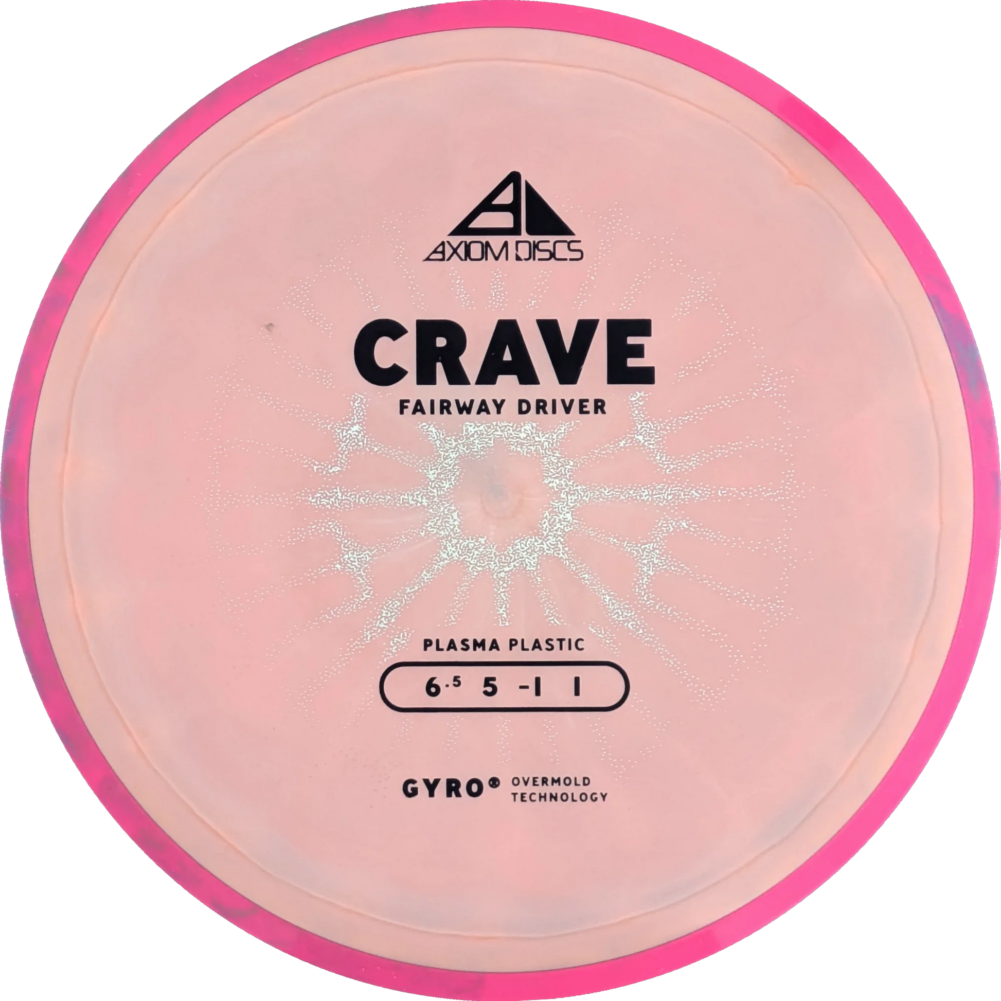 Plasma Crave