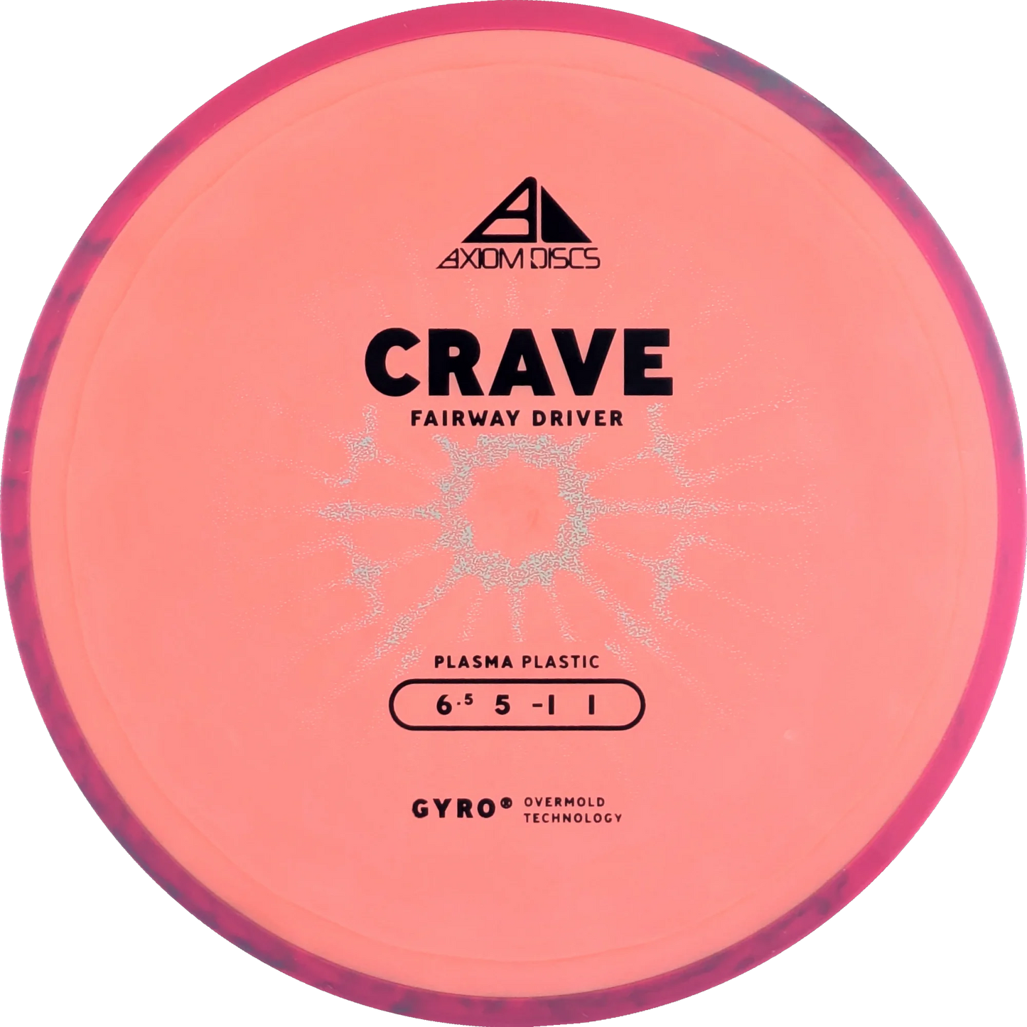 Plasma Crave