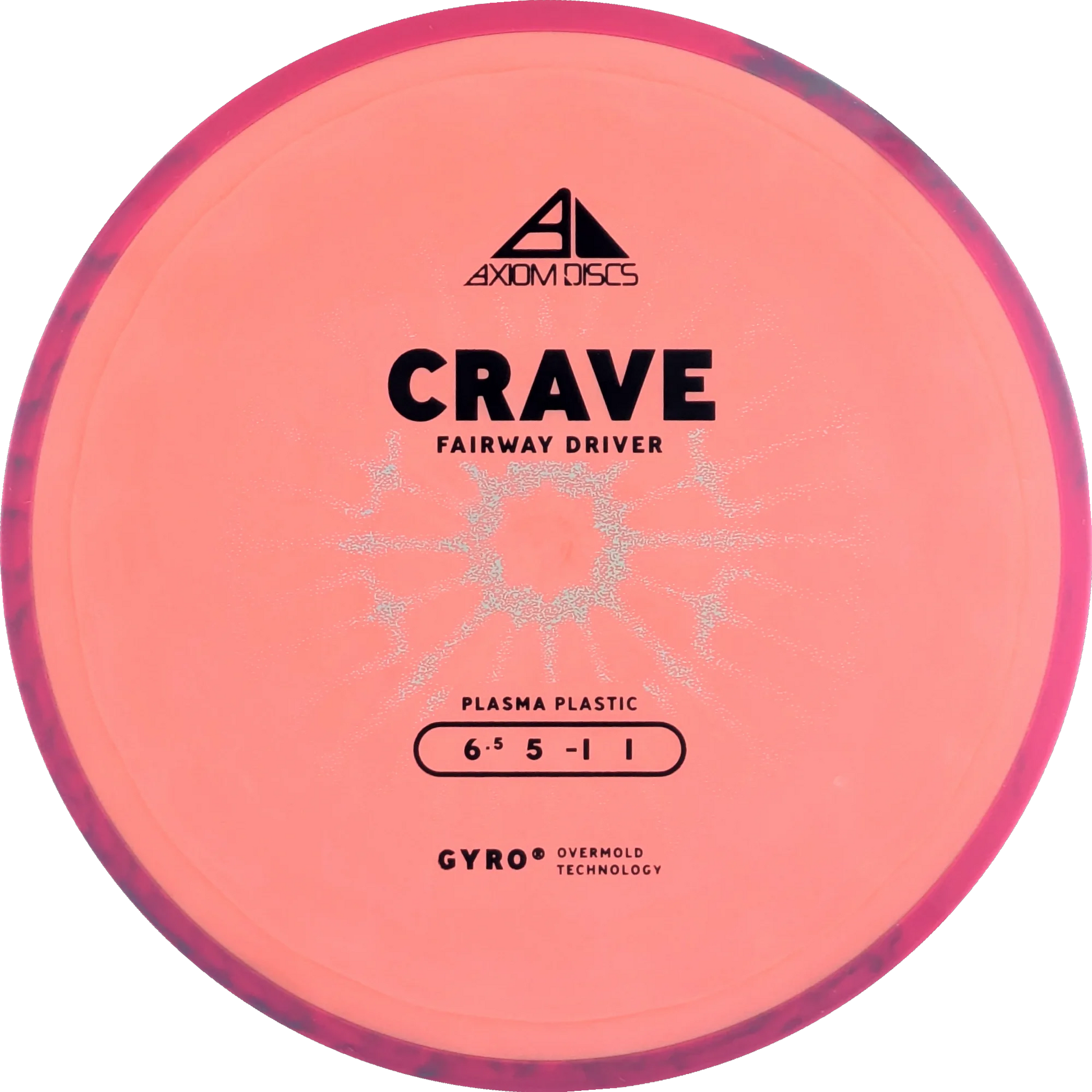 Plasma Crave