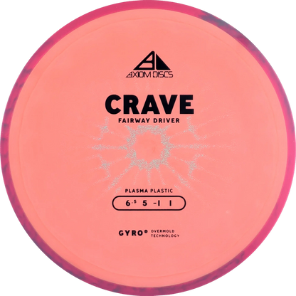 Plasma Crave