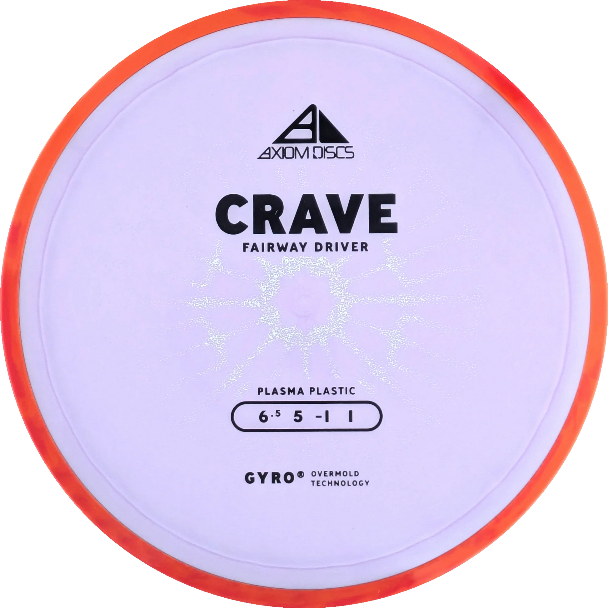 Plasma Crave
