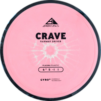 Plasma Crave